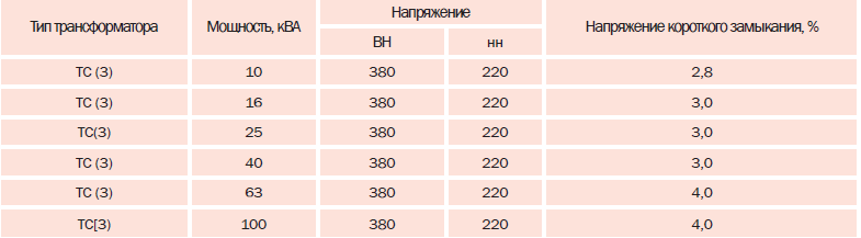 тс.png тс.png