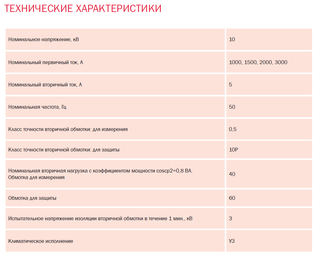 Тех харкт ТШЛ10(1).png Тех харкт ТШЛ10(1).png