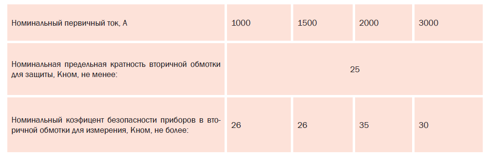 КОНСТ2 ТШЛ.png КОНСТ2 ТШЛ.png