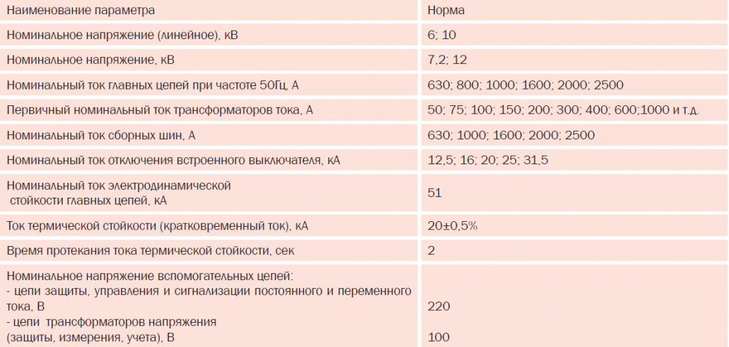 Безымянный.png Безымянный.png